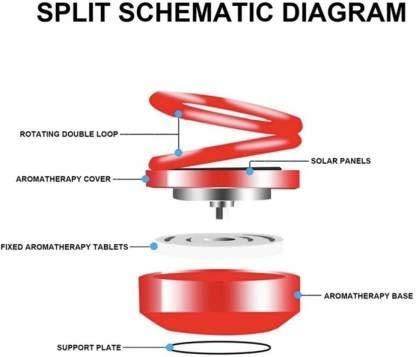 Car/Room Air Freshener- Solar Power Rotating Car/Room Air Freshener Perfume, Long Lasting French Organic Fragrance 6748529119