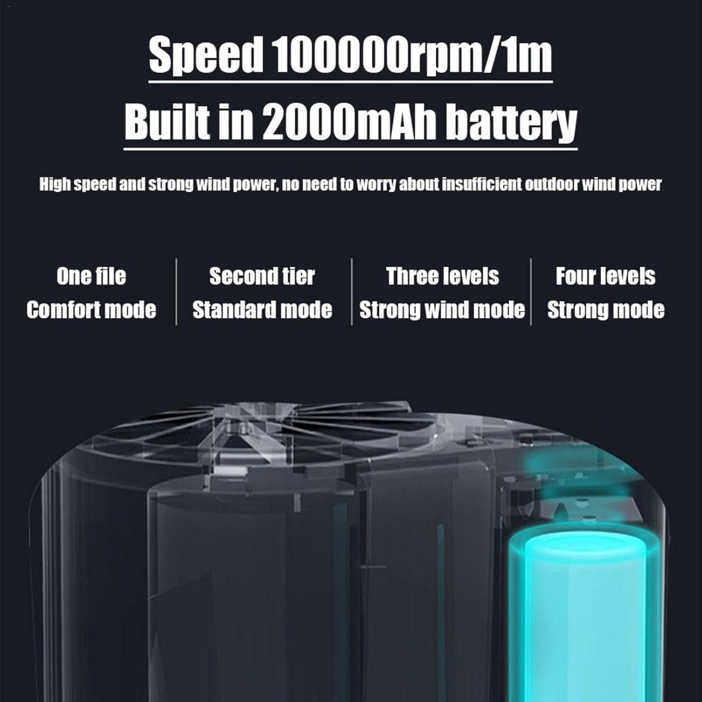 Multifunctional Under Shirt Clip Fan 5304771002