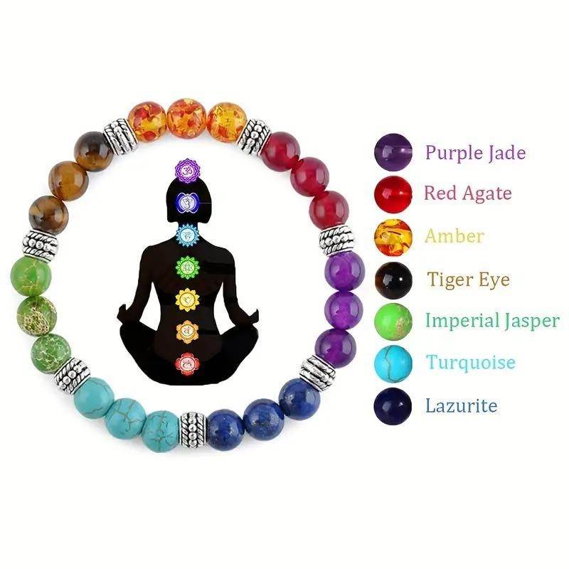 7 Chakra Stones Bracelet Pack of 2 5883540628