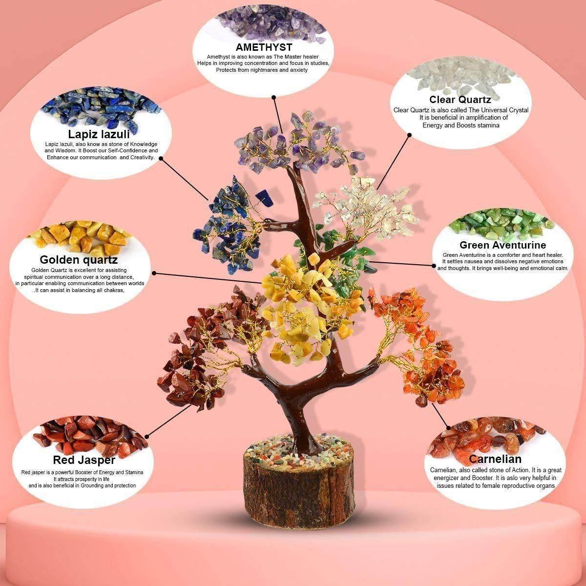 7 Chakra Natural Gemstone Crystal Tree 6054697126