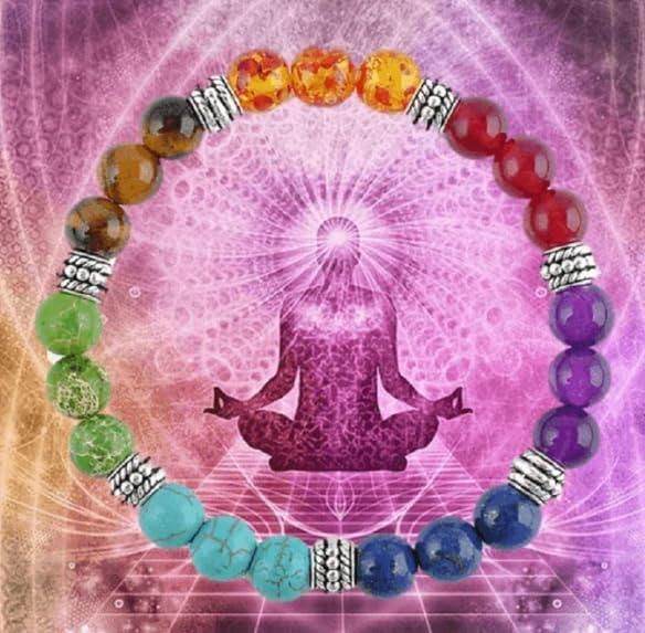 7 Chakra Stones Bracelet Pack of 2 7532310540
