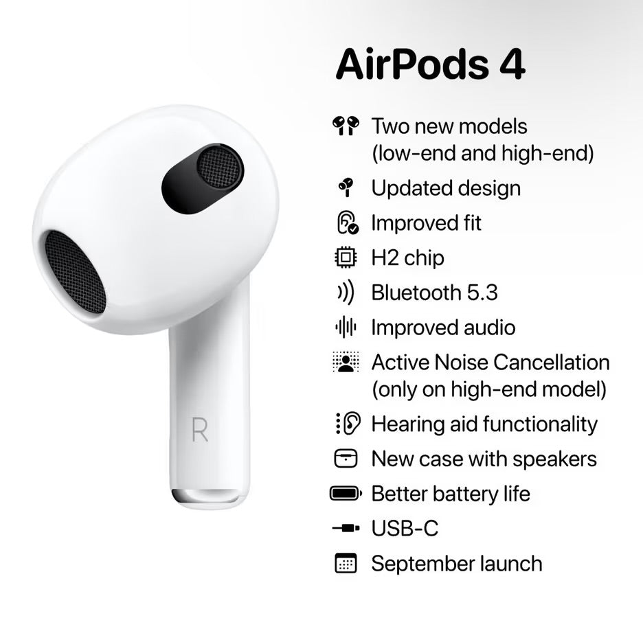 Experience the Future: AirPods 4 (Latest Generation) – Premium ANC Edition CB139806-0CE8-41DD-8B6B-317140F0DC8A Accessories